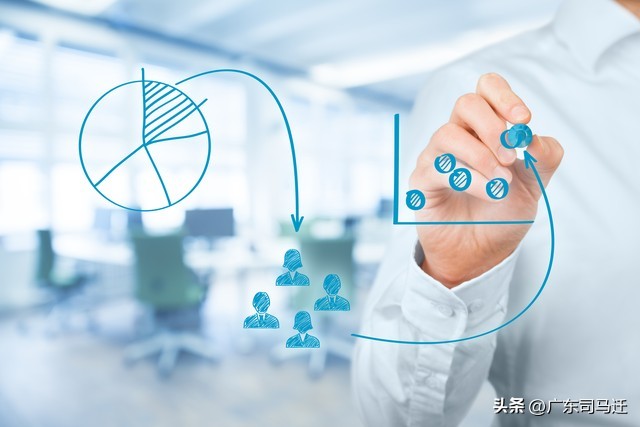 杨天真笑果 (杨天真和笑果文化)