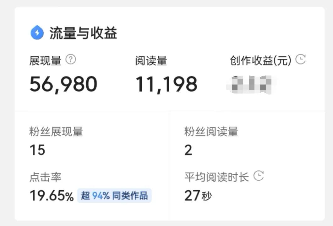 手把手带你写出爆款微头条文字版,分享写爆款微头条实操经验