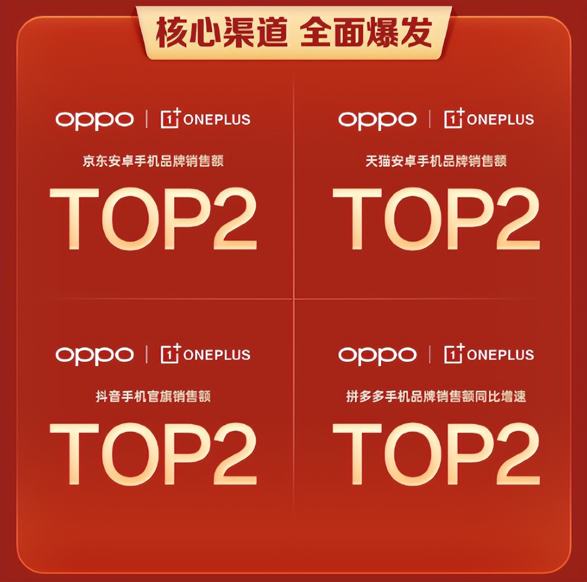 findx6pro618销量,findx6pro618能卖多少