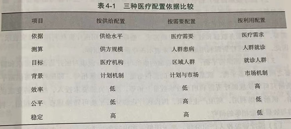 医院财务管理与运营精细化管理,医院财务和企业财务