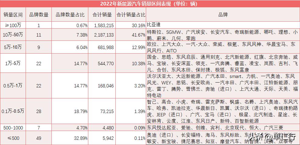 小米汽车成功的可能性分析,小米汽车会成功吗