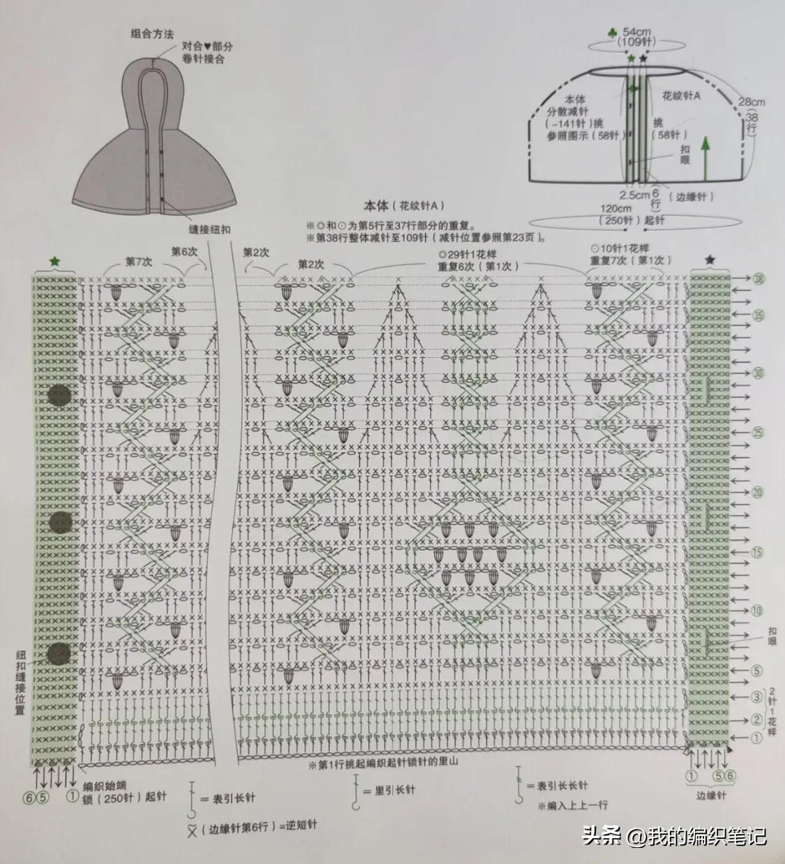 钩针编织斗篷披肩最新款教程 (钩针斗篷披肩图解大全)