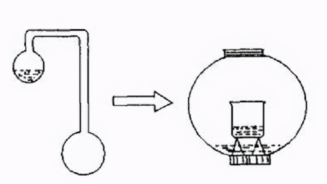 古人深井热水制冰的原理,2000年前古代热水造冰