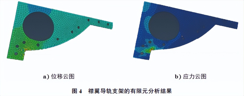 飞机襟翼工作原理与故障分析,飞机襟翼的损伤原因
