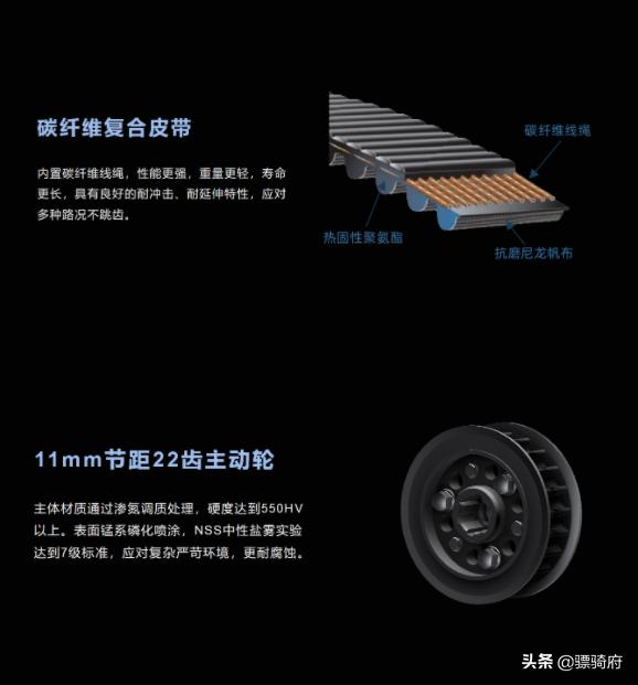 1.598万元起！皮带版RA2和300cc级别踏板车RT3S正式发布