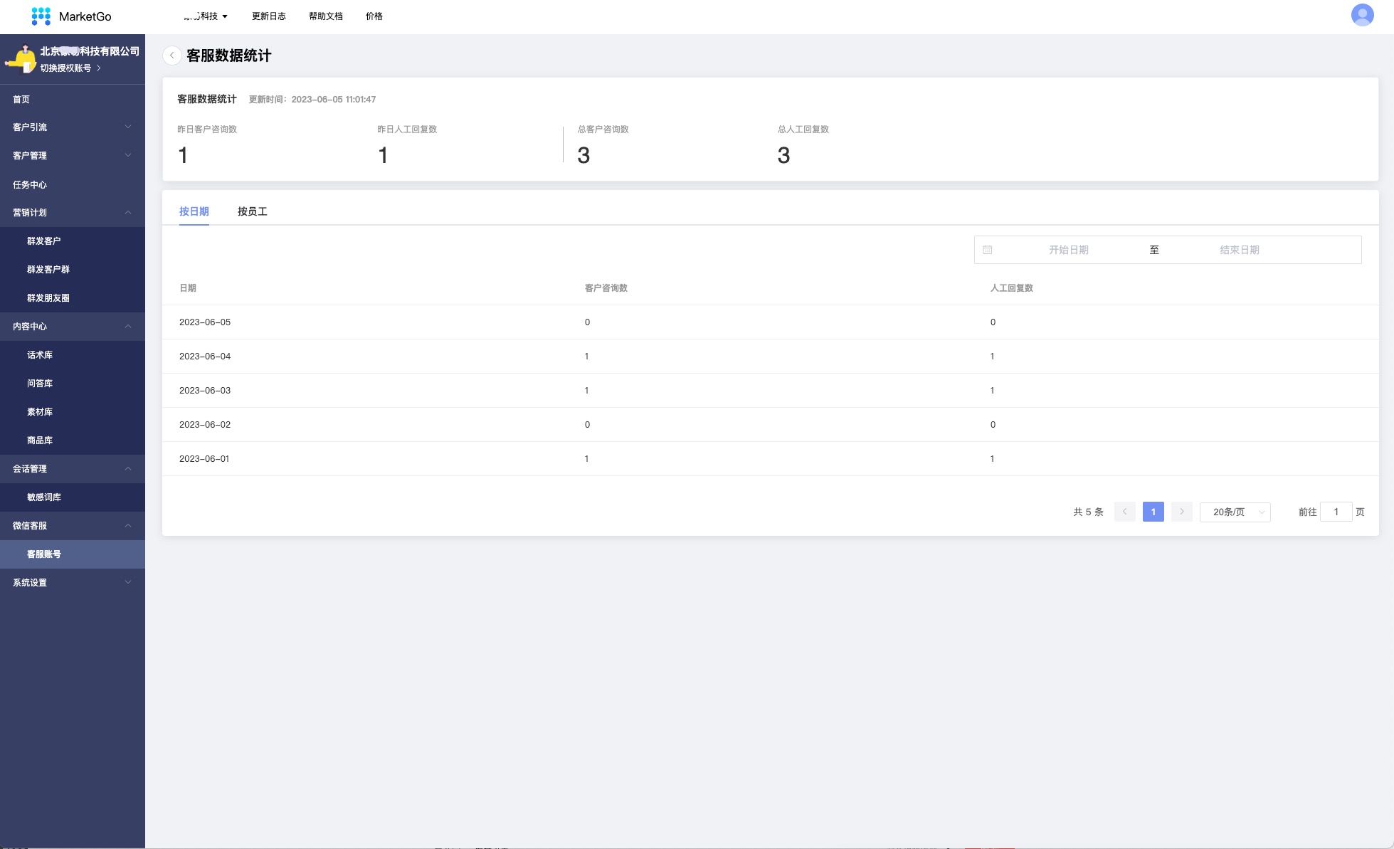 scrm微信营销管理系统,北京企业微信scrm营销