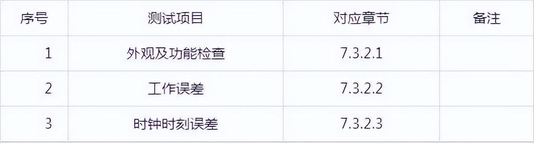 直流充电桩出厂检测设备,直流充电桩计量检定装置最新产品