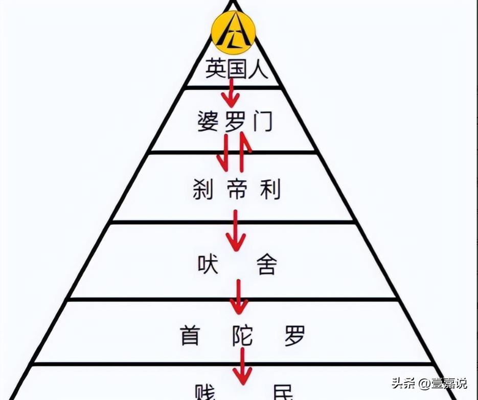 印度首富之妻有多壕,印度首富的妻子手机壳