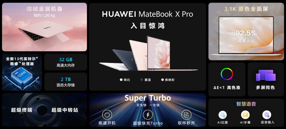 华为matebookxpro2023发布消息,华为matebookxpro微绒典藏版拂晓粉