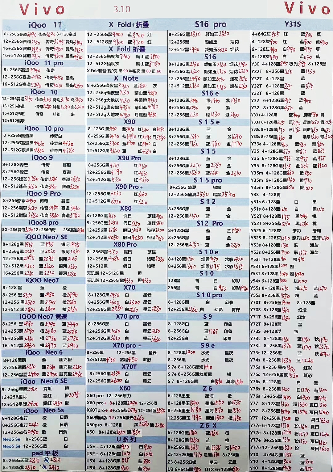 2023年12月手机批发价格一览表,华强北今日二手苹果手机报价单