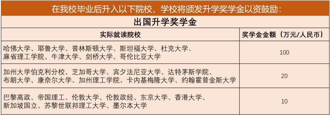深圳市龙岗区厚德书院,深圳市厚德书院在哪个地方