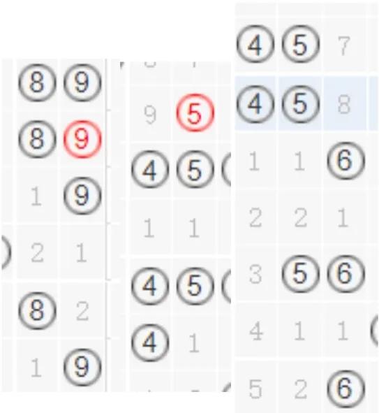 3d和排列三用什么软件过滤号,排列三定胆技巧