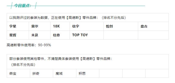 鍗冮害绉湪璺戣溅,鍗冮害绉湪闈掗緳鏈虹敳