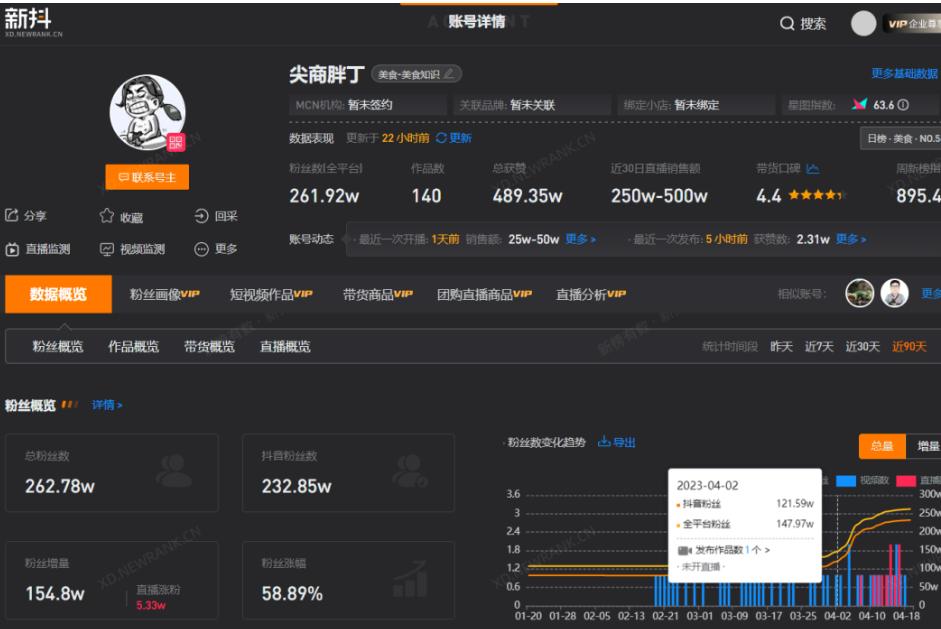 辛吉飞揭秘临期食品,辛吉飞食品曝光事件