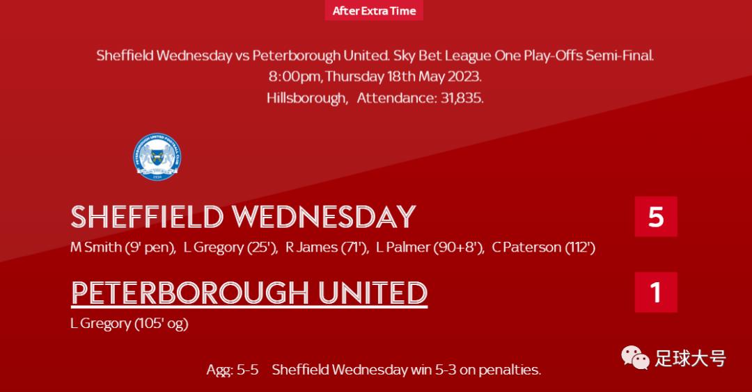 从0-4到5-1！最极限大逆转，英超老牌队炸了