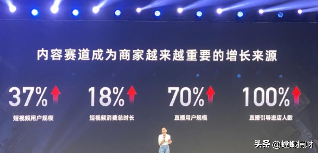 当618成“抢人大战”，知道“怎么抢”才能“抢得到”