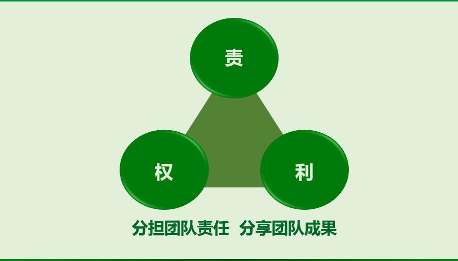 农商银行青年员工成长感悟,农商行新员工入职网点分配