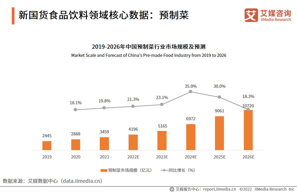 中国新国货消费行为研究报告,2019新国货消费趋势报告