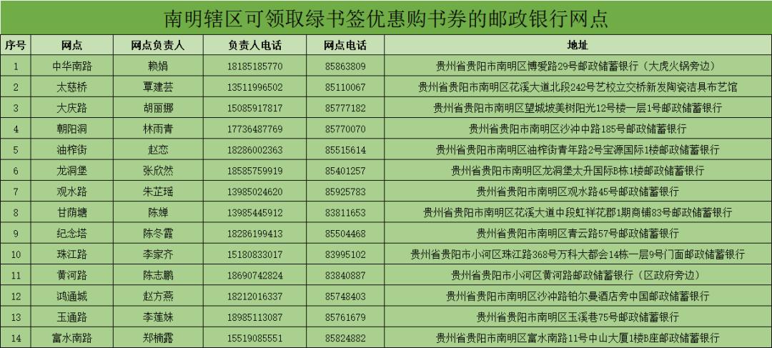 绿书签免费领取,500张书签免费领取