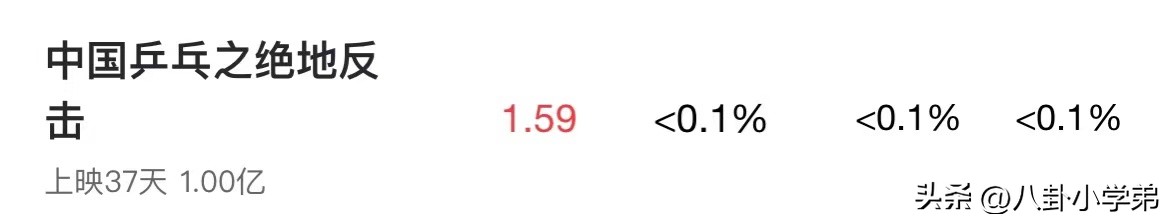 微博之夜，流量至上、拜高踩低，都在这张座位表上体现得淋漓尽致