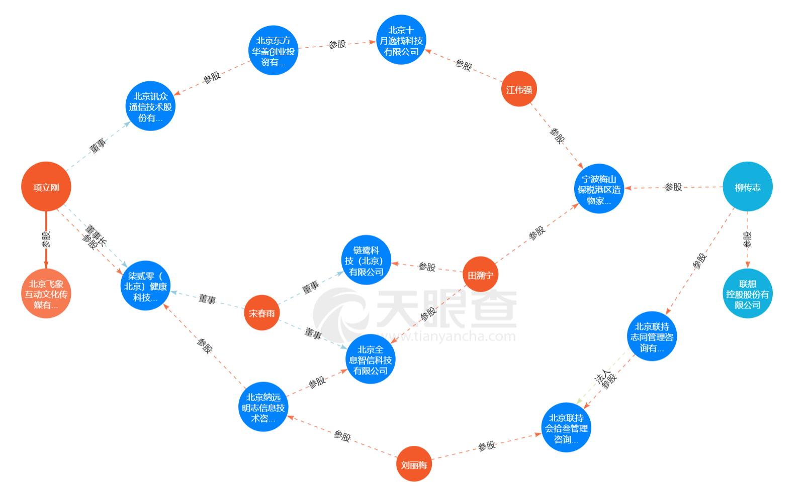 一虎一席谈2021联想事件,一虎一席谈将军激烈争辩