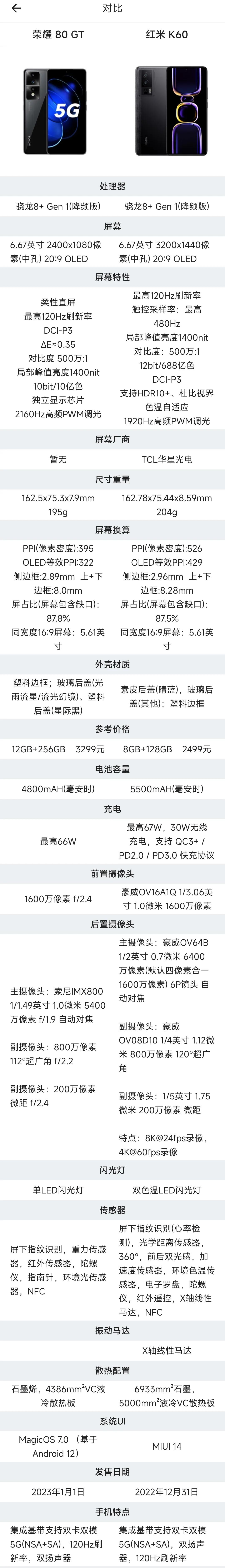 荣耀80pro直屏版和红米k60pro对比,80gt和k60怎么选