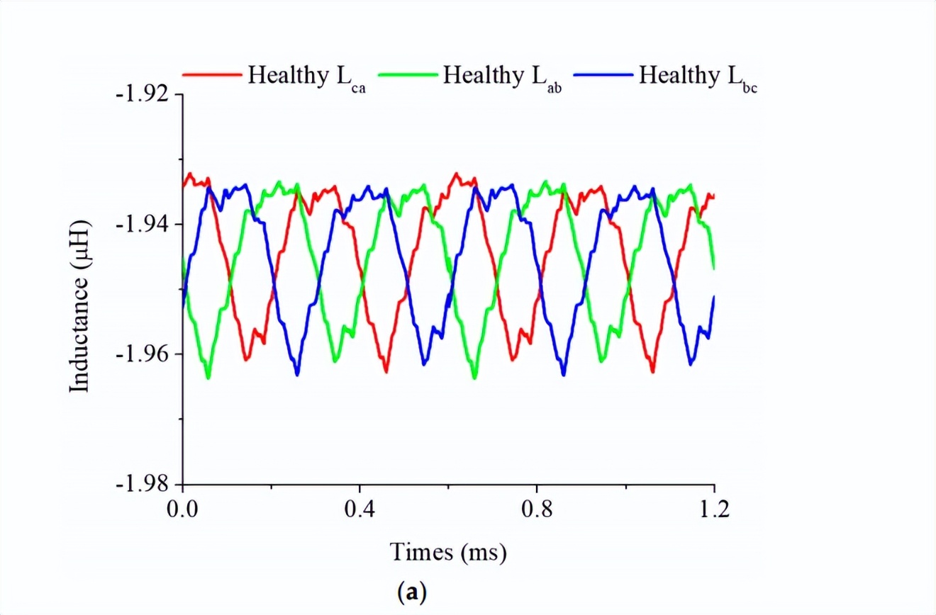 涡轮增压器的魅力,电动的涡轮增压器有用吗