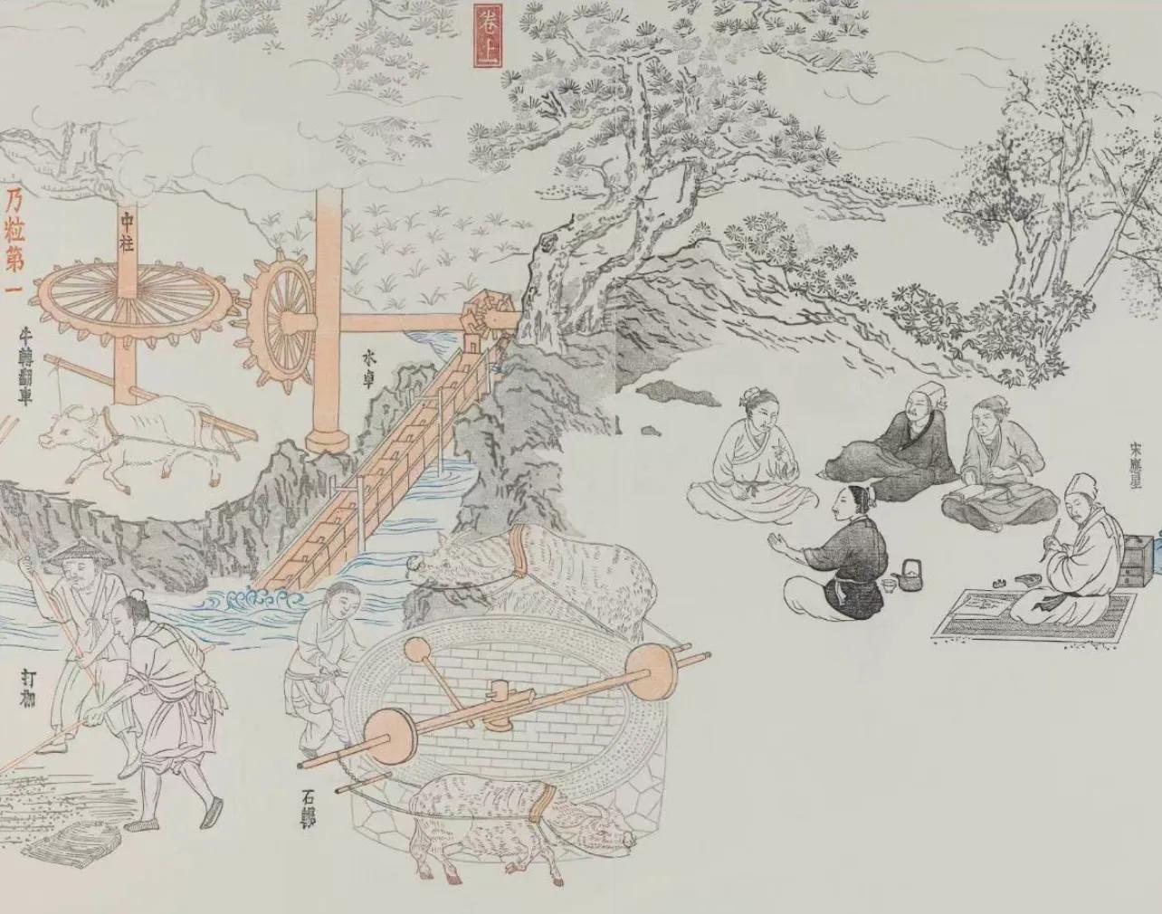 天工开物宋应星完整版,天工开物宋应星