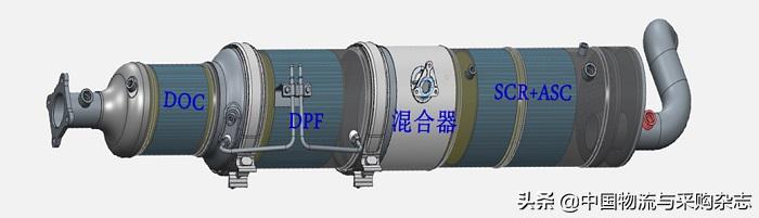 国六货车保养去哪里好,国六福田奥铃捷运保养