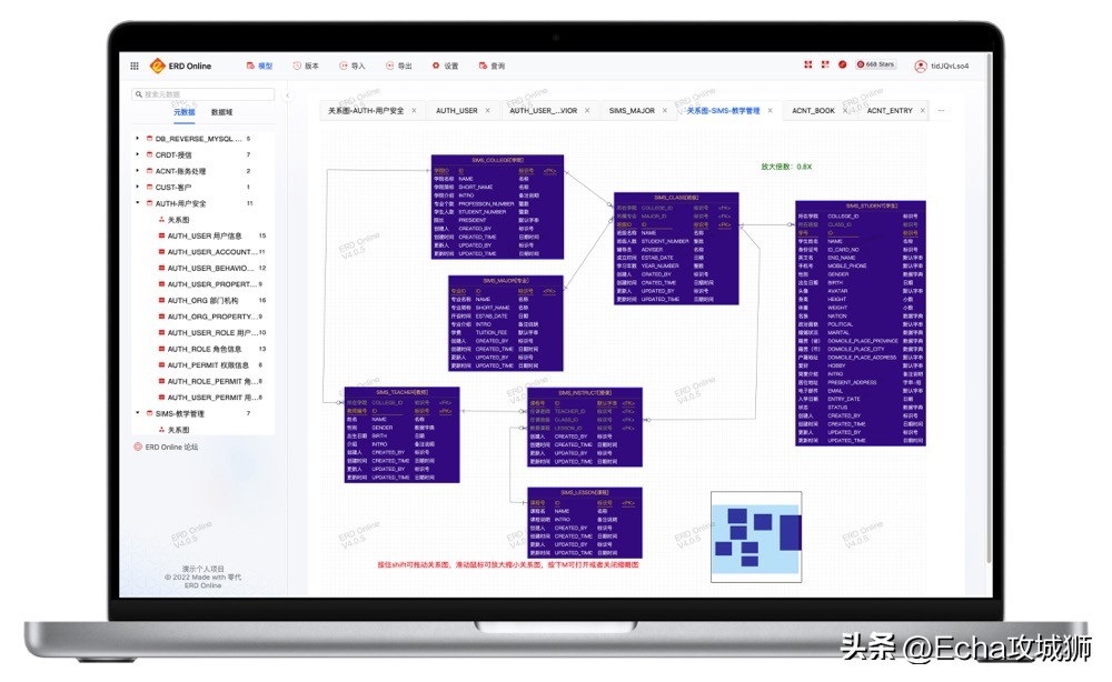 23个落地副业赚钱项目合集,副业私活必备的10个开源项目