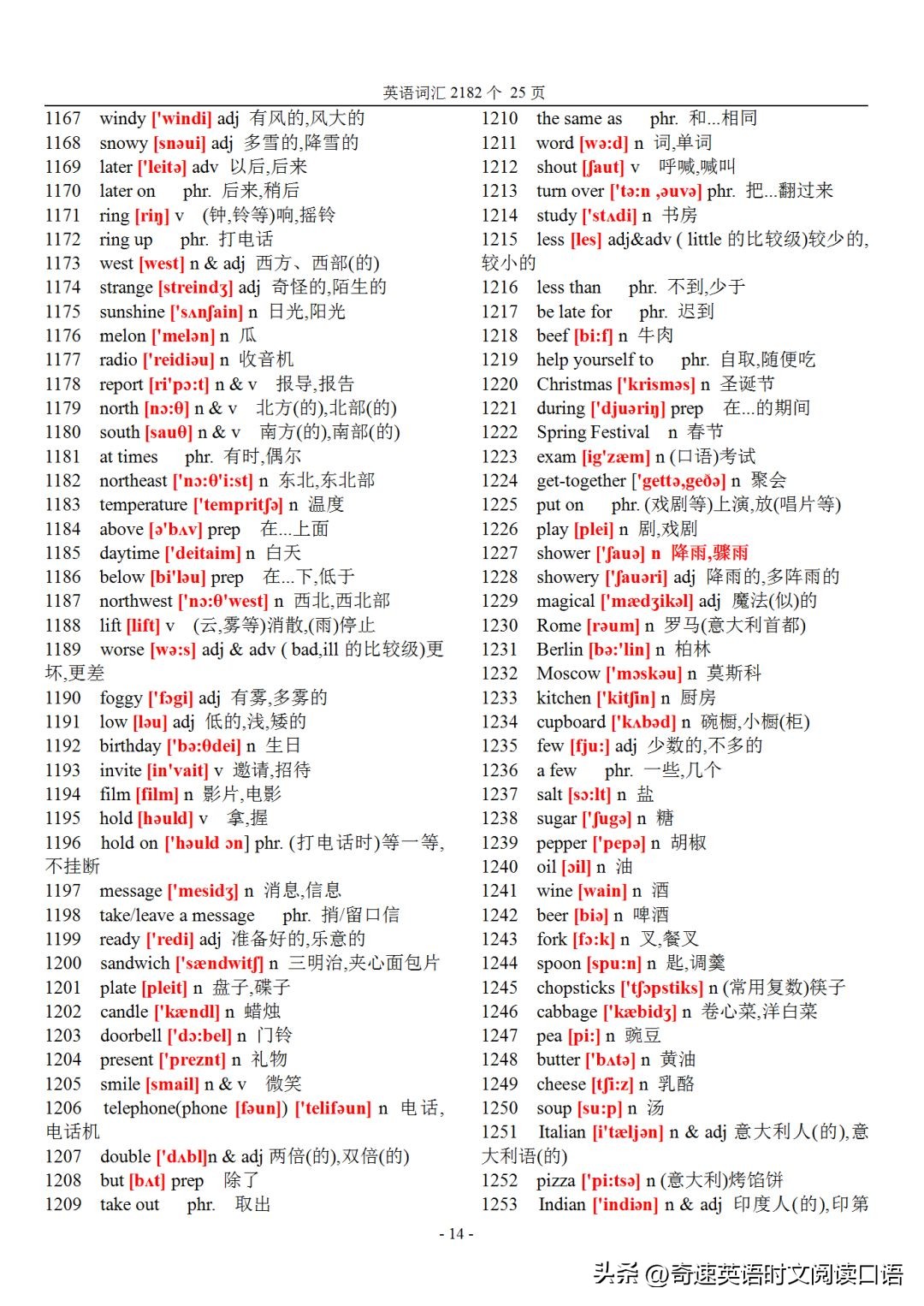 初中英语词汇2182个哪里可以听,初中英语983个核心单词带音标
