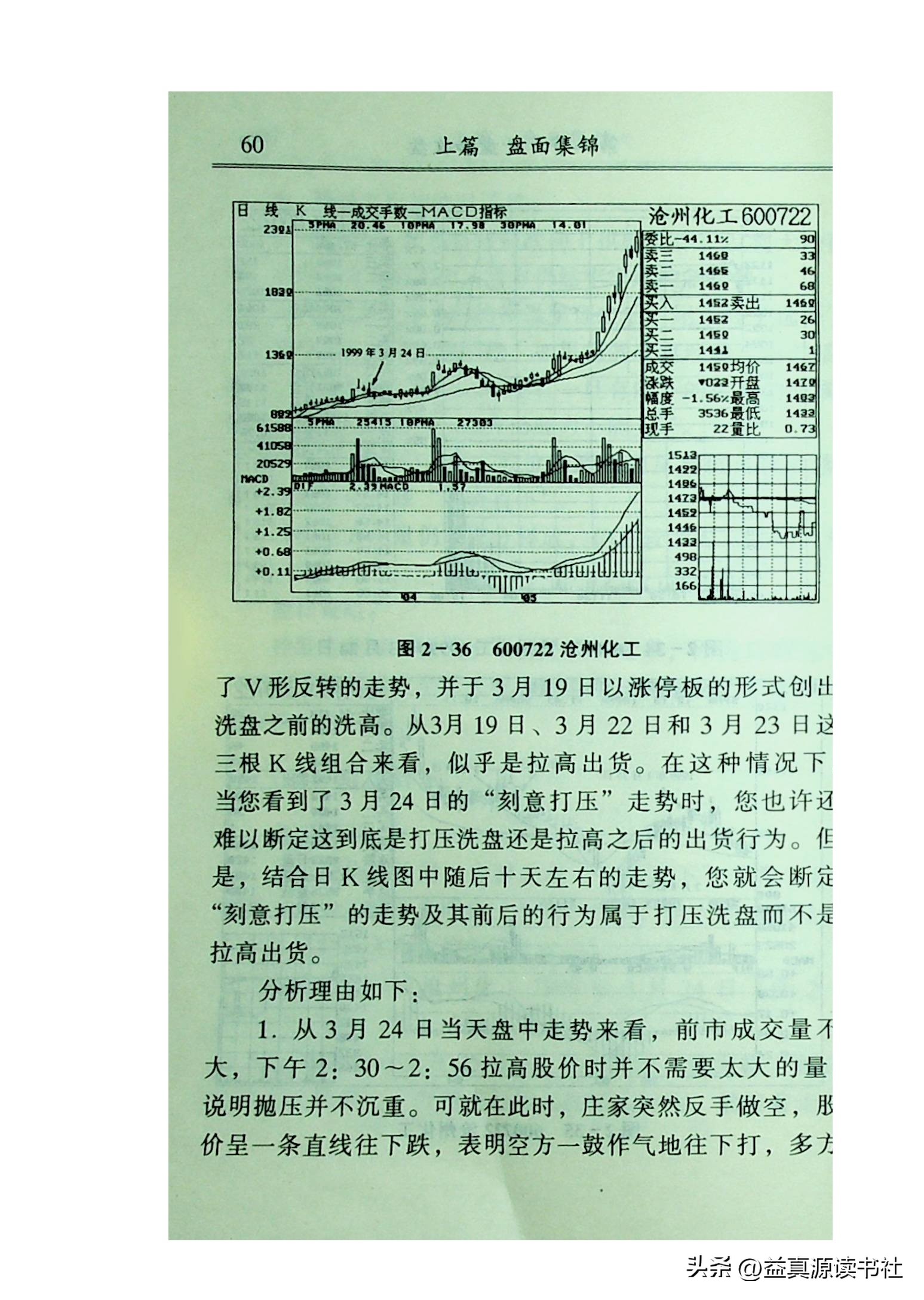 高手看盘只看30分钟,看盘高手视频