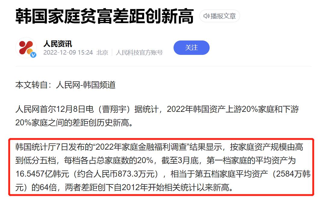 韩国人均奢侈品购买力,韩国奢侈品物价
