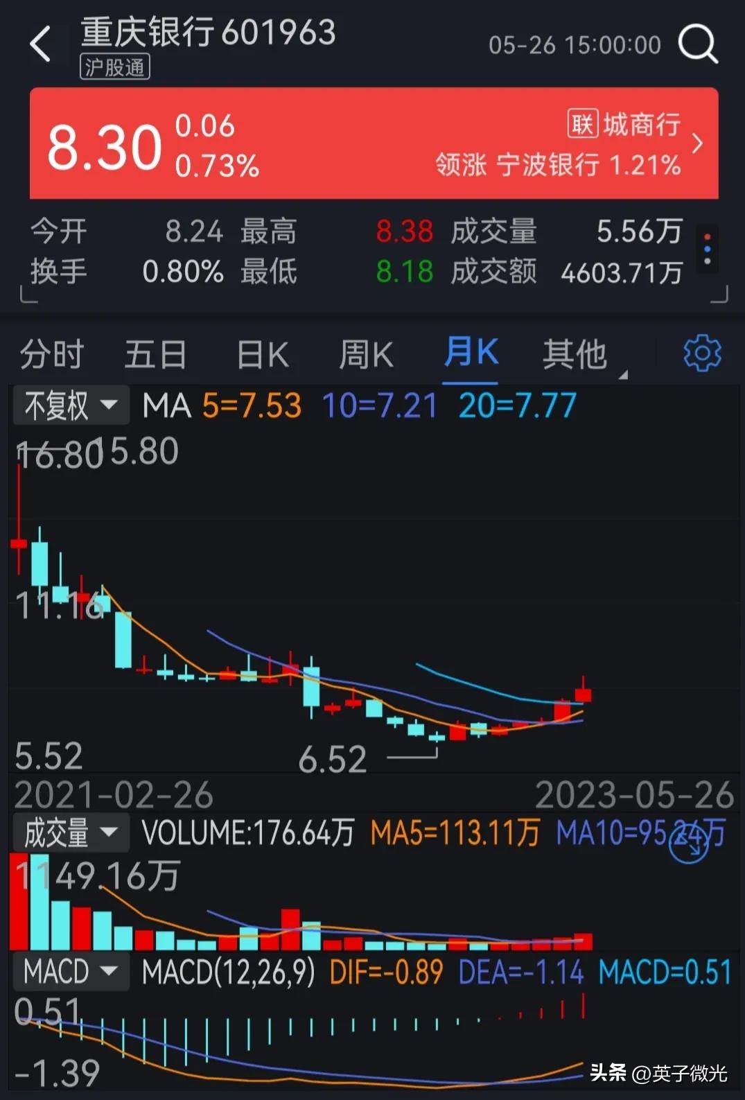 你知道天堂到地狱的距离吗？__一个股市小散的血泪史。