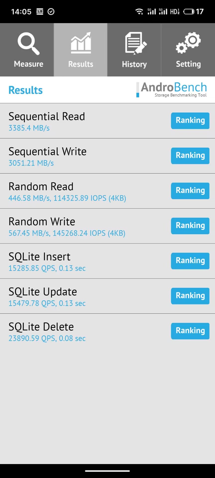 没有短板的手机,没什么短板的手机