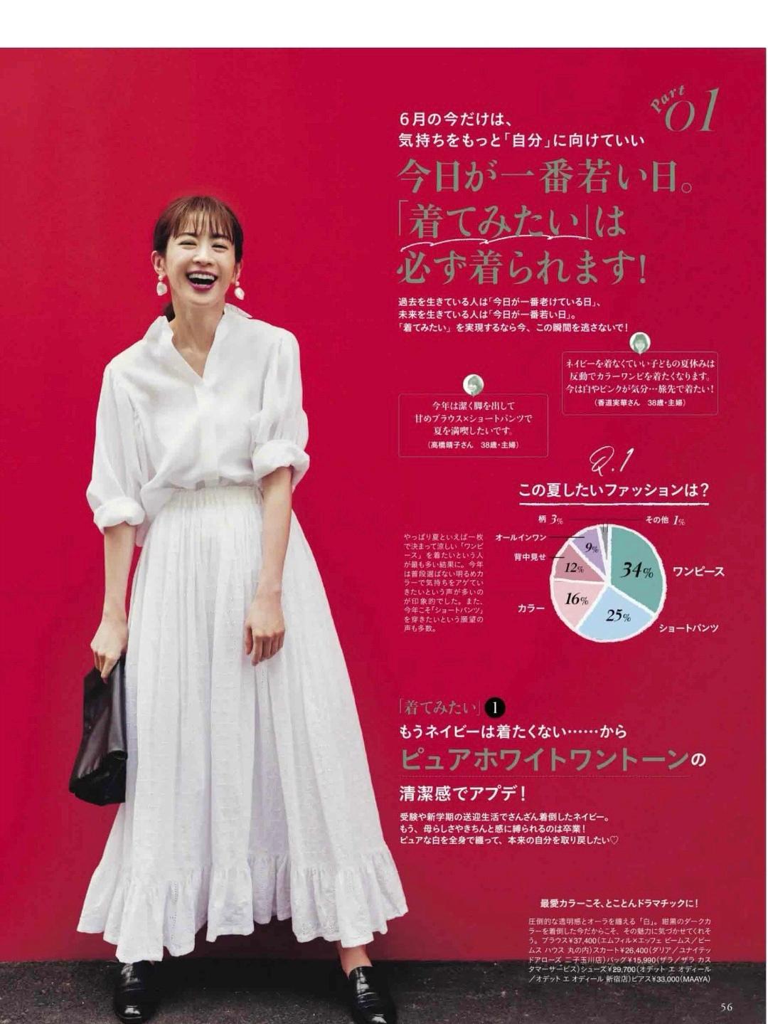 怎样才能学会穿搭提升衣品,每日美衣搭配技巧