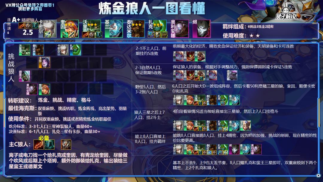 云顶12.7版本上分,云顶之弈12.7版本最强阵容图