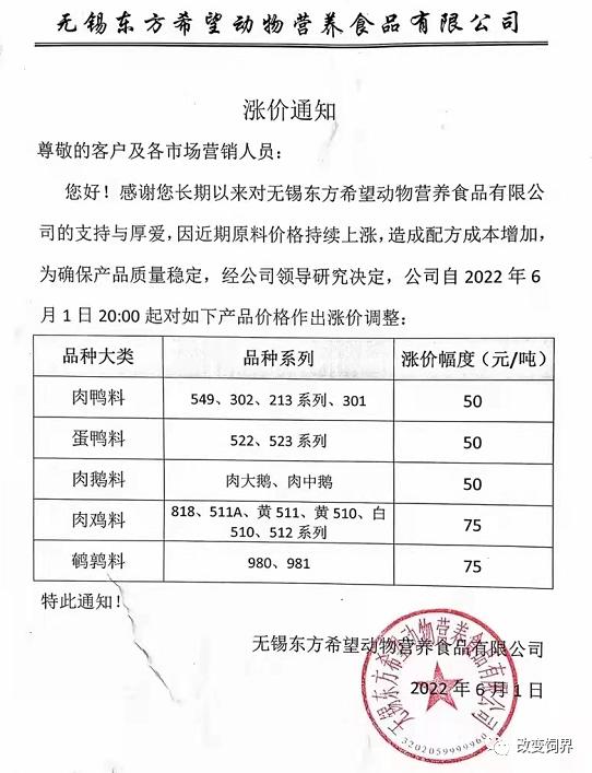 最高涨175元/吨！饲料涨价潮蔓延全国，新希望、大北农、海大、通威、特驱、安佑、金钱、漓源等纷纷宣布...