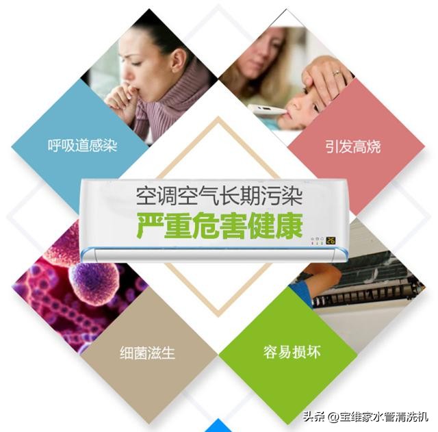 空调消毒清洗视频教程,空调为什么要清洗消毒杀菌