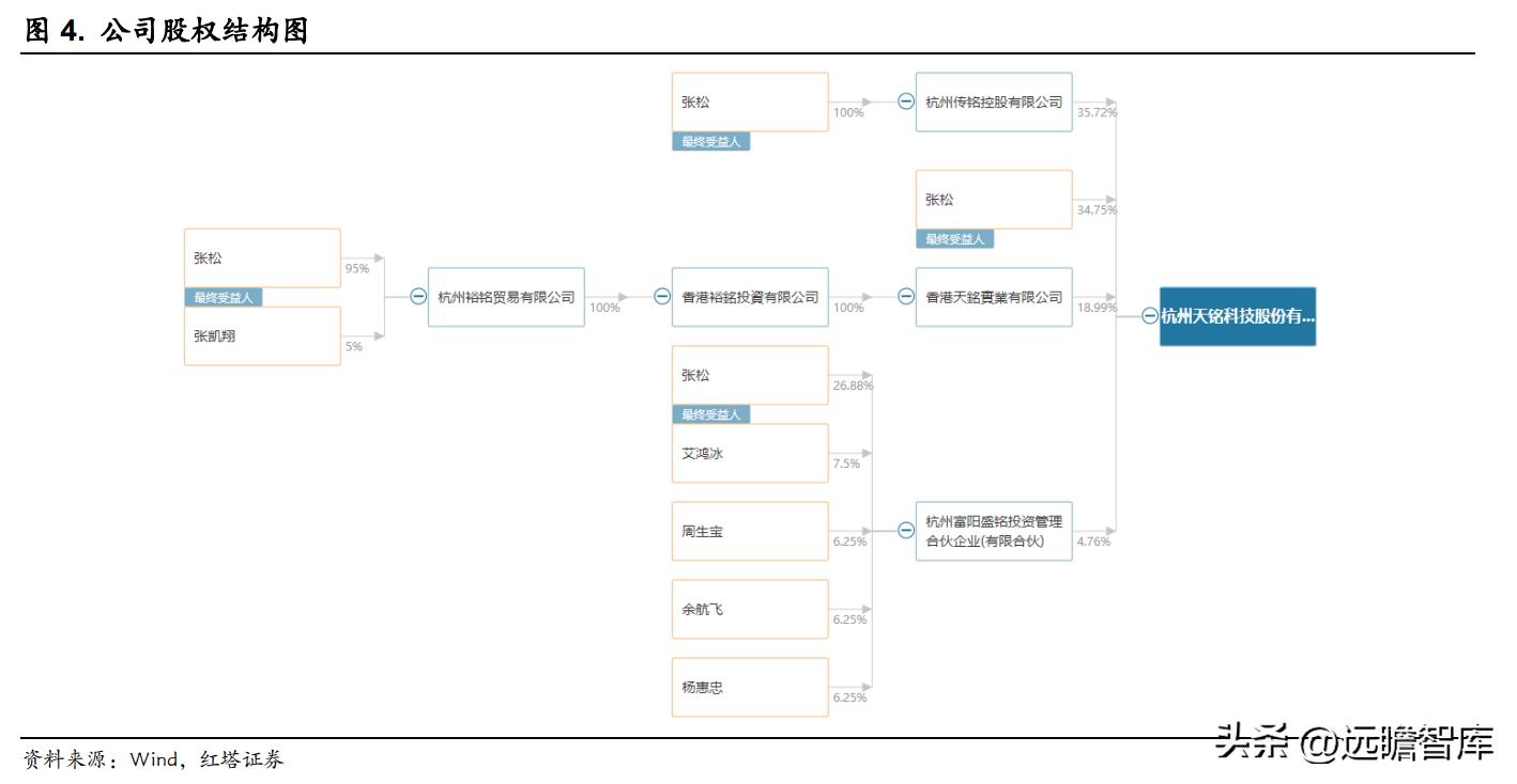 吉姆尼天铭tmax6000绞盘,天铭绞盘12500磅多少钱