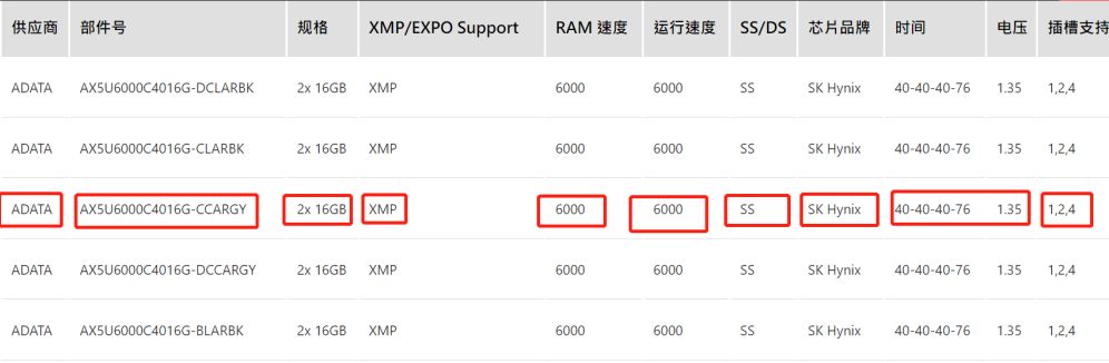 内存加装需要怎么设置,加装内存条后如何看兼容不