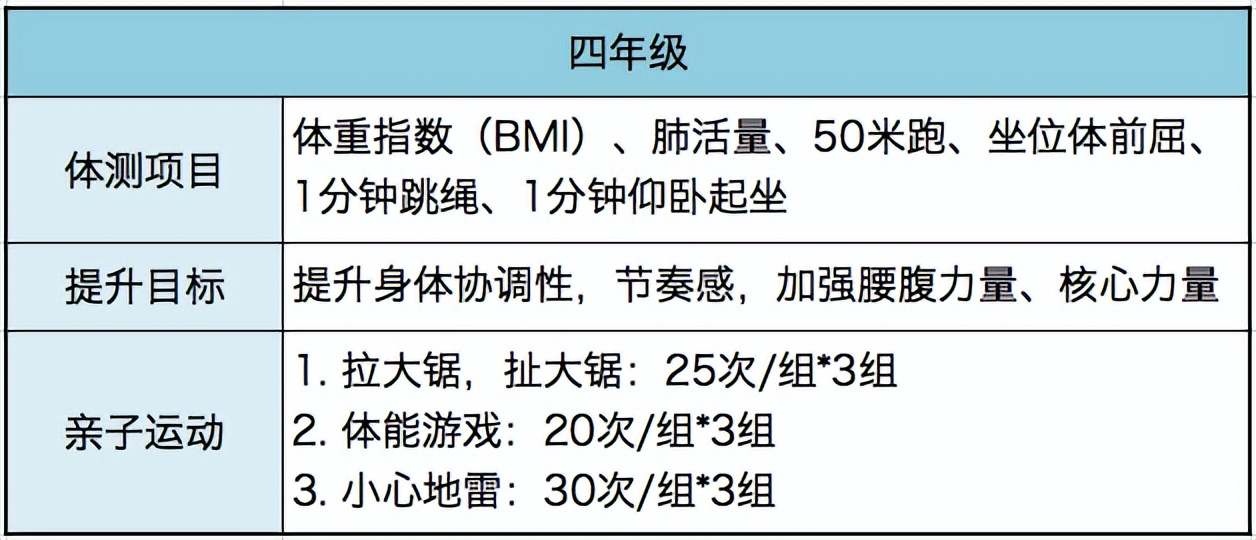 中学创意寒假作业清单,寒假学生创意作业有哪些