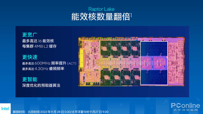 技嘉超级雕z790主板怎么样,技嘉z790aorusmaster评测