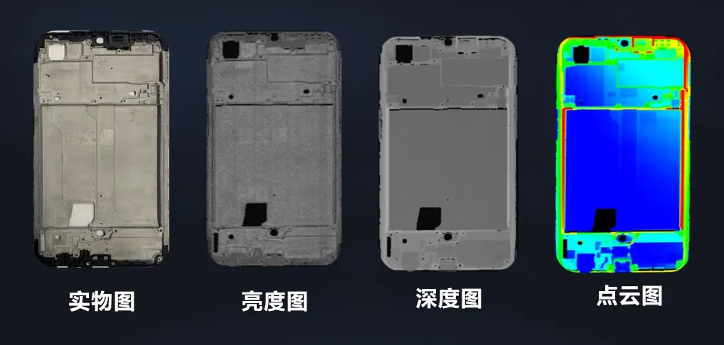 赋能3C行业品质提升，3D视觉有门道！