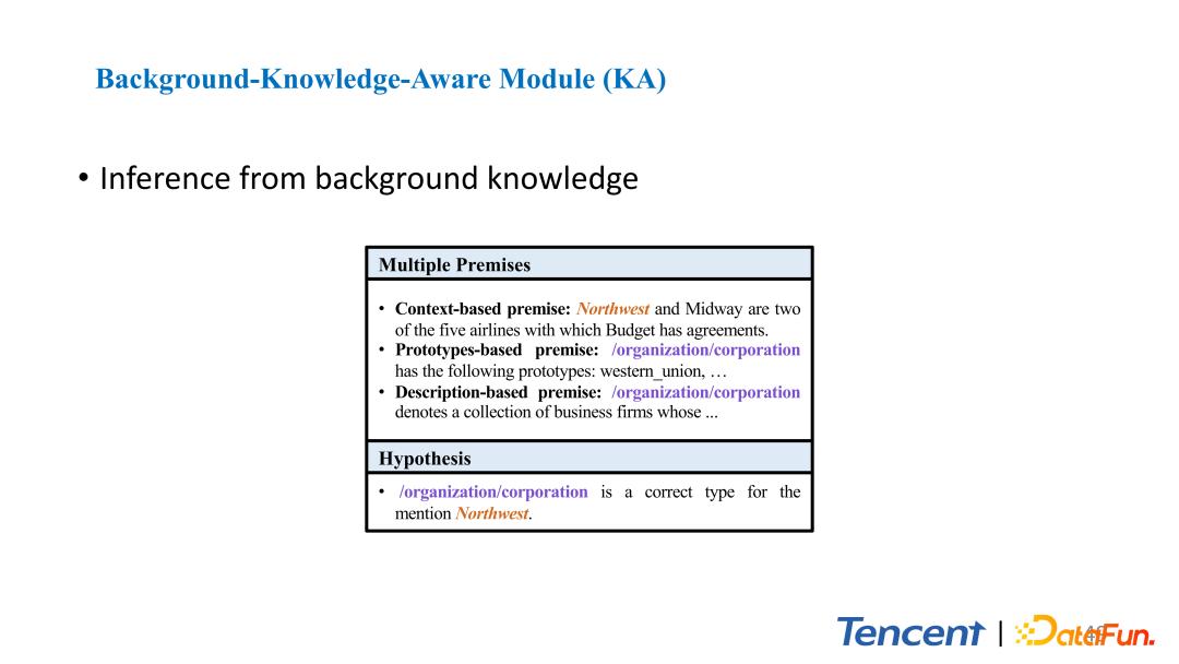 腾讯文本理解系统TexSmart中的细粒度实体识别关键技术