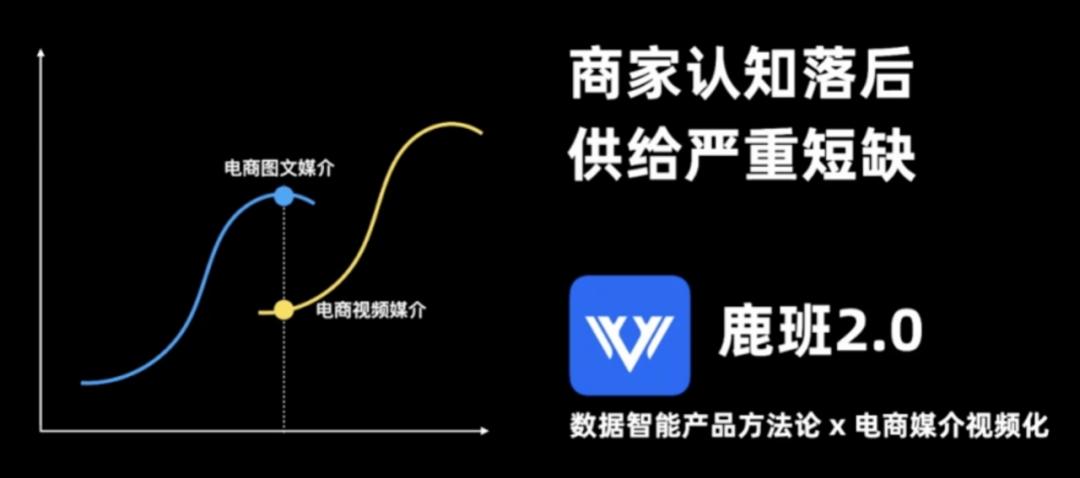 阿里巴巴超级电商模式,阿里巴巴最新消息智能电商
