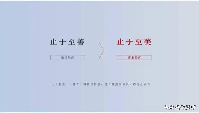 SWOT分析工具在家装行业应用，助力星杰国际品牌高端化