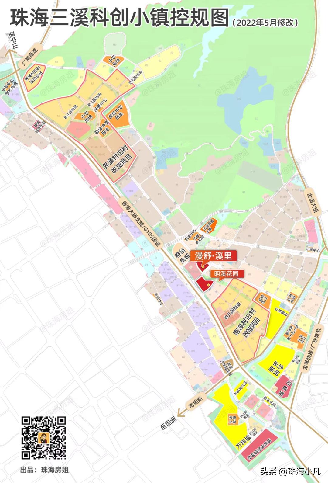 产城崛起！南屏VS三溪科创，谁才是主城一哥？