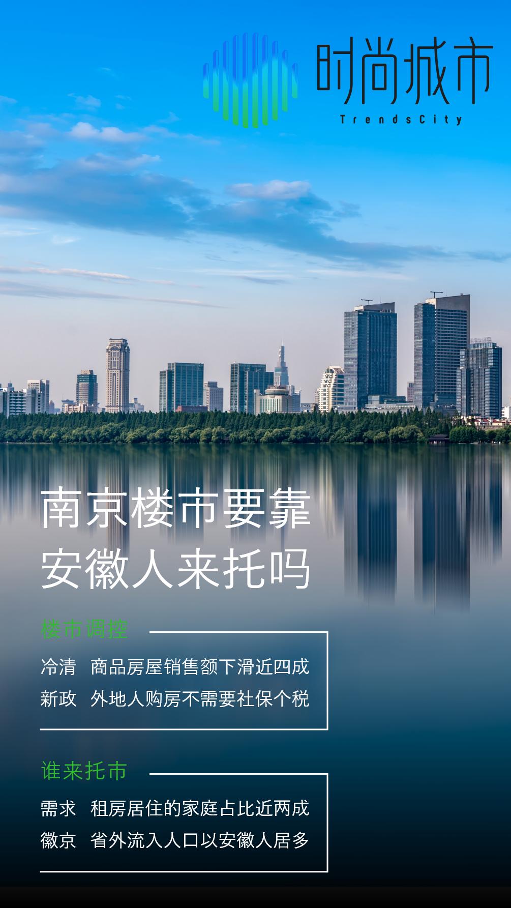 外地人在南京买房还要社保吗,外地人无需社保可直接买房