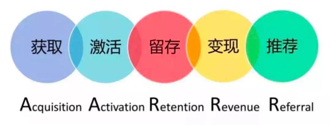 全流程解说,hic数据分析流程